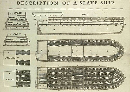 Middle Passage